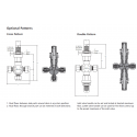 Metering Valves-MV2 Series