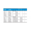 Metering Valves-MV2 Series