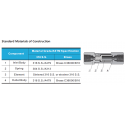 Filter-F2 Series