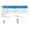 Metering Valves-MV2 Series