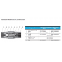 Check Valves-CV5 Series