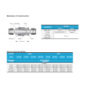 Quick-Connects-QC2 Series