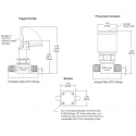 Diaphragm Valves-DV5 Series
