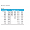 Gauge Valves-GV1 Series