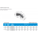 45? Positionable Male Elbow
