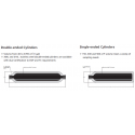 Sample Cylinders - SC1 Series