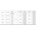 Sample Cylinders - SC1 Series