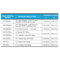Diaphragm Valves-DV5 Series