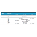 Needle Valves-NV6 Series