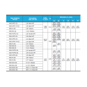 Needle Valves-NV6 Series