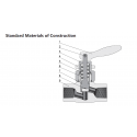 Needle Valves-NV6 Series