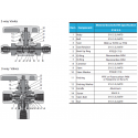 Bar Stock Ball Valves - BV1 Series