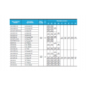 Needle Valves-NV3 Series