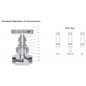 Needle Valves-NV3 Series