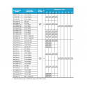 Needle Valves-NV3 Series
