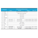 Needle Valves-NV3 Series