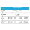 Needle Valves-NV1 Series