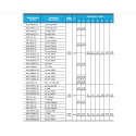 Needle Valves-NV1 Series