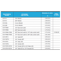 Diaphragm Valves-DV4 Series