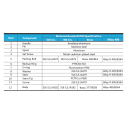 Needle Valves-NV7 Series