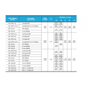 Needle Valves-NV7 Series