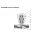 Needle Valves-NV7 Series