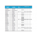 Needle Valves-NV2 Series