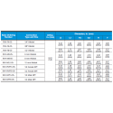Proportional Relief Valves-RV4 Series
