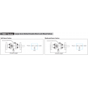 Large-bore Bolted Double Block and Bleed Valves-DBB2