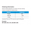 BP Gasket