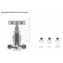Bellows-Sealed Valves-BS1 Series