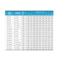 Bellows-Sealed Valves-BS1 Series