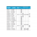 Bellows-Sealed Valves-BS3 ﾠﾠSeries