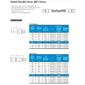 Metal Flexible Hose-MF1 Series