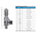 Proportional Relief Valves-RV1 Series