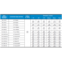 Proportional Relief Valves-RV1 Series