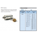 Preswaging Tools-PST1 Series