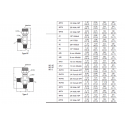 Bleed Valves-BP2 Series