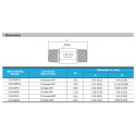 Check Valves-CV4 Series