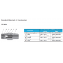 Check Valves-CV4 Series