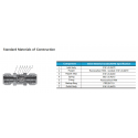Check Valves-CV2 Series
