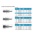 Quick-Connects-QC1 Series
