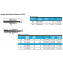 Quick-Connects-QC1 Series