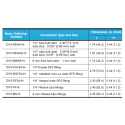 Diaphragm Valves-DV5 Series