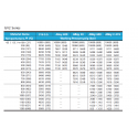 Gauge Valves-GV2 Series