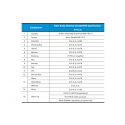 Bellows-Sealed Valves-BS2 Series