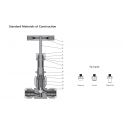 Bellows-Sealed Valves-BS2 Series