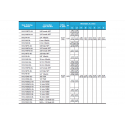Needle Valves-NV1 Series
