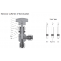 Needle Valves-NV4 Series