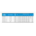 Bellows-Sealed Valves-BS2 Series
